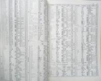 保存版　日本の鉄道全9295駅一覧　1989年「旅」12月号別冊付録　g