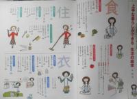 上手な暮らしができる生活の絵本　2006年初版　成美堂出版　3