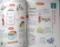 上手な暮らしができる生活の絵本　2006年初版　成美堂出版　3