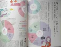 新版55歳からの節約術　クロワッサン特別編集　2024年　マガジンハウス　3