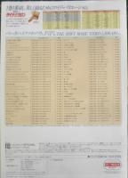 SONY　ベータマックス　ステレオハイファイビデオ　パンフレット　カタログ　1984年　a19