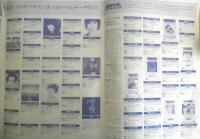 SONY　マスターサウンド　カタログ　パンフレット　1983～84年　a20