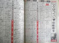 ザ・テレビジョン　1989年5/20～26日No.21　山瀬まみ/あたしのあたしに対するあたし的考察　首都圏関東版　角川書店　z