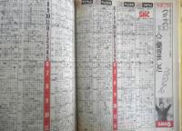 ザ・テレビジョン　1989年4/29～5/5日No.18　ステージで浅香唯の素顔を見た！　首都圏関東版　角川書店　z