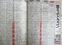 ザ・テレビジョン　1989年3/4～3/10日No.10　原宿タレントショップ100％ガイド　首都圏関東版　角川書店　z