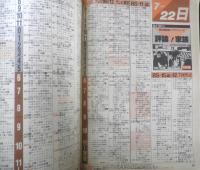 週刊テレビライフ　TV Life　平成2年7・21～7・27　「ネルソン・マンデラ解放記念コンサート」　学研　e