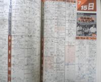 週刊テレビライフ TVLife　平成2年7・14～7・20 夏の映画・イベント大情報　 学研　e