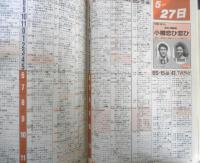 週刊テレビライフ TVLife　平成2年5・26～6・1 ウッチャンV.S.ナンチャンどっちがトレンディ！？　学研　3