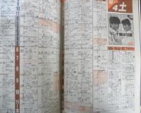 週刊テレビライフ TVLife　平成2年8・4～8・10 “熱視線”球児たちの夢舞台　学研　3