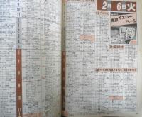 週刊テレビライフ TVLife　平成2年2・3～2・9 サラリーマンにも利くかもしれない校則VSいちご族　学研　3