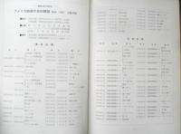 フィルムセンター FC 1976年36号　アメリカ映画の史的展望〈1894-1936〉（1）　東京国立近代美術館　b