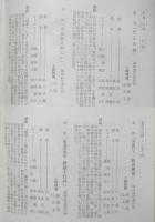 銀座並木座　映画チラシ　リクエスト作品選　期間1973年5月2日～5月29日　a19