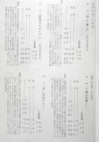 銀座並木座　映画チラシ　リクエスト作品選　期間1973年5月2日～5月29日　a19