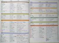 イラスト調理BOOK　基本・応用・理論　実教出版　e