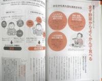 薬を使わず血圧を下げる　島田和幸　2018年初版　幻冬舎　l