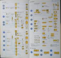 ペンタックス PENTAX　カメラシステムカタログ　1989年　a19
