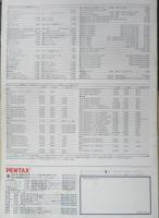 PENTAX ペンタックス　カメラ　スーパーA　パンフレット　カタログ　昭和58年　a20