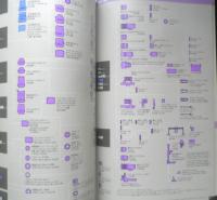 Nikon ニコン希望小売価格表　カメラ　1996年　a19