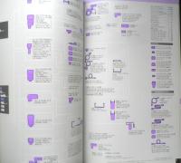 Nikon ニコン希望小売価格表　カメラ　1996年　a19