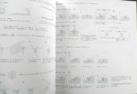 はじめての手づくり 冬の編みもの　2006年初版　雄鶏社　b