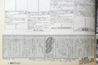 週刊プロレス　2000年1月4・11日No.954　2000年・プロレスラー写真名鑑　ベースボール・マガジン社　c