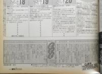 週刊プロレス　1999年11月23日No.947　ピンナップ/蝶野＆AKIRA・金本＆田中　ベースボール・マガジン社　l