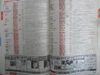 Weeklyぴあ　1998年10月5日号　特集/大変身！新宿　a