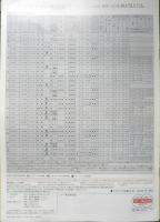 SONY　カラーモニター/テレビ総合カタログ　1983年　a20