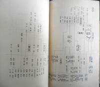 シナリオ　昭和42年7月号　青森県のせむし男/寺山修司　シナリオ作家協会　c