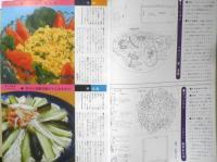 婦人倶楽部　昭和40年9月号　太った奥さまのための徹底的研究　講談社　u