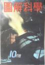 図解科学 昭和17年10月号　高速ヂーゼル機関/大井上博　中央公論社　u