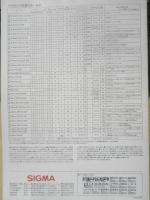 SIGMA シグマ　カメラ　レンズカタログ　1994年　a9