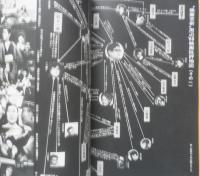 映画芸術　昭和44年2月号　私の選んだ映画とその理由/'68年映画芸術ベスト・テン　v