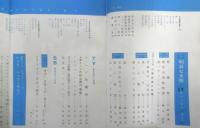 キネマ旬報　昭和39年5月下旬号 No.366　帝銀事件・死刑囚/市川沖　v