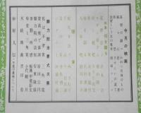 人世 　昭和27年第36号　特集/母を語る　文芸同志会　q