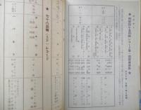 ビクターレコード　邦楽・洋楽　昭和29年10月新譜　a12