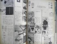 写真サロン 昭和35年3月号　自分で楽しむ特集/引伸機のすべて　玄光社　x