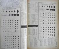 写真サロン 昭和32年11月号　特集/中級35ミリ・F2付カメラはどれが良いか　玄光社　d
