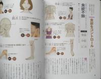 体のツボ大図鑑　平成26年初版　扶桑社　u