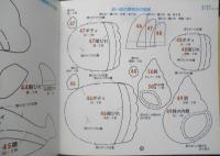 フェルトで作るマスコット人形＆小物　1997年初版　ブティック社　w