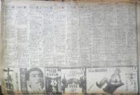 朝日新聞　昭和39年10月10日土曜日 1964年　東京五輪きょう開会式　朝刊・夕刊・第二部セット　6