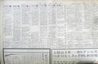 朝日新聞　昭和39年10月18日日曜日 1964年　フルシチョフ“解任”の背景　朝刊・夕刊・第二部セット　6