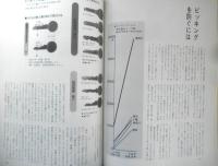 暮しの手帖　2000年10.11月88号　インナーシャツを選ぶなら　3