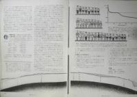 科学の学校 1-1号　1951年　地球の形と大きさ　岩波書店　x