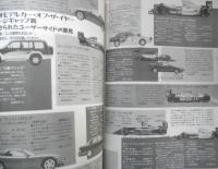 月刊モデルグラフィックス　1993年3月号Vol.101　決定！第1回モデル・カー・オブ・ザ・イヤー　大日本絵画　u