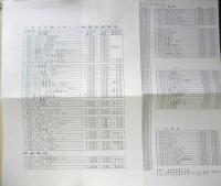 Italeri1993 カタログ イタレリ 1993年　y