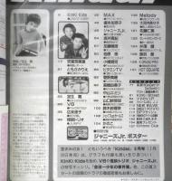 Kindai 近代映画　1996年8月号　ジャニーズJr.　3