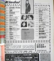 Kindai　1998年3月号　広末涼子　近代映画社　k