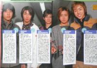 Kindai　2001年1月号　神木隆之介　近代映画社　k