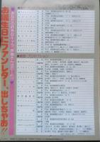 特製カレンダー　1984年上期　人気アニメーター競作　アニメディア昭和59年1月号付録　r2